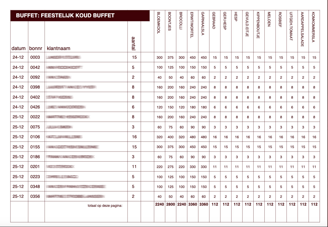 rapport